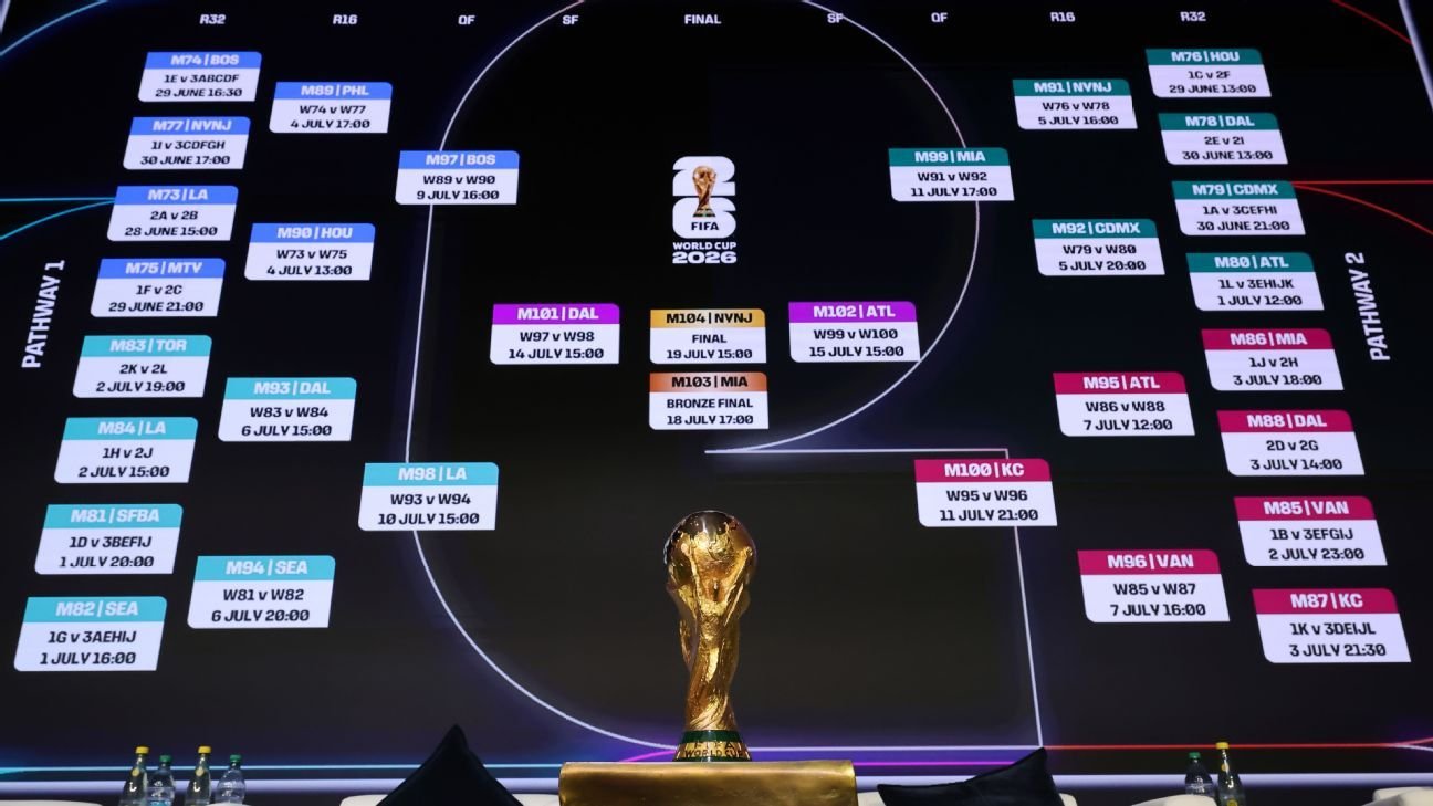 Los Mejores Pronósticos de Fútbol para Apostar con Éxito -487652513